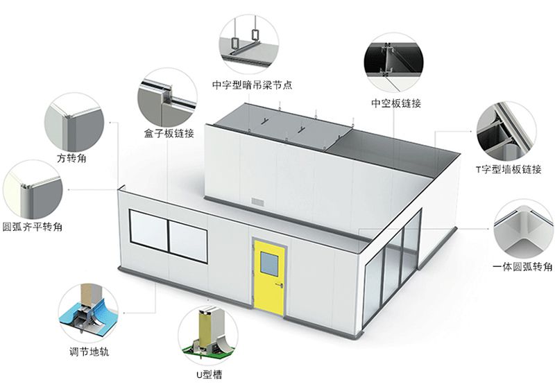 手工巖棉凈化板